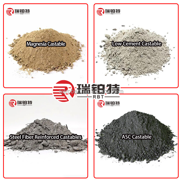 Furnace Monolithic Refractories Corundum Silicon Carbide Castable Refractory For Steel Casting Iron Ladle