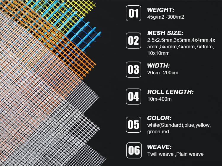 fiberglass scrim woven material 4x4 160gr/m2 fiberglass wall plaster net stucco fibre wall mesh