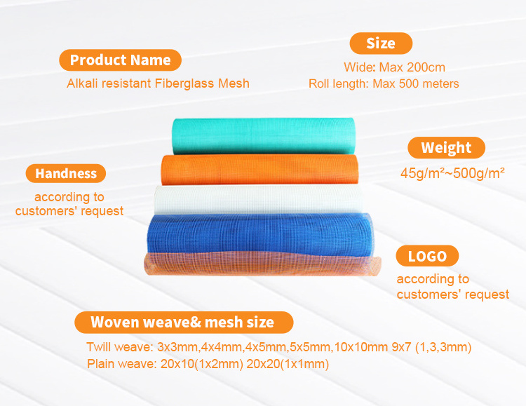 thick strand net fiberglass scrim coil 3x3mm 4x4mm 4x5mm 5x5mm 10x10mm ptfe coated fiberglass mesh ptfe fiberglass mesh