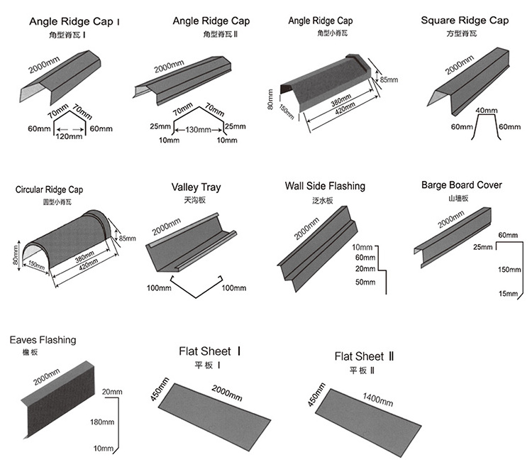 Industry Leader Stone Coated Steel Roof Tile Eurotile Shingles 26 gauge color jump patch residential Solar Roofing philippines