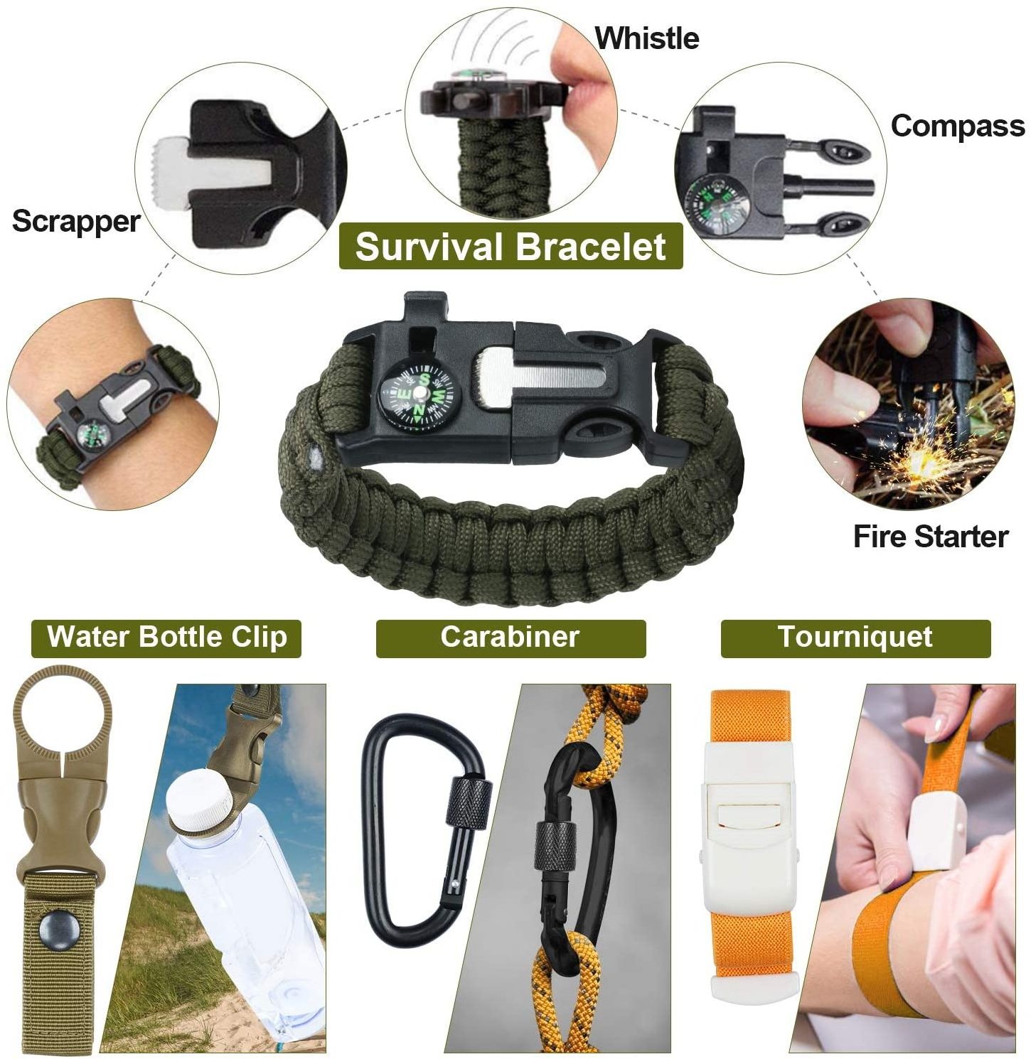 Betoyy FBA Survival Kit Set 17 in 1 Pocket Lightweight Emergency Survival Kits with Plier Signal Mirror