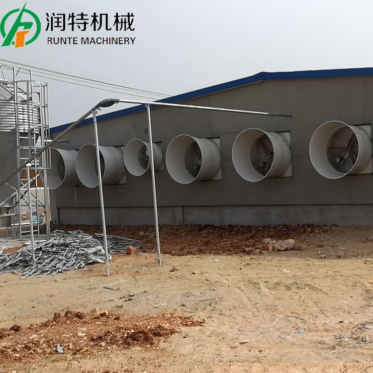 Qilu Runte Good Selling 1460 Model 50 Inch Farm Exhaust Ventilation Poultry Farming Ventilating  Shutter exhaust fan