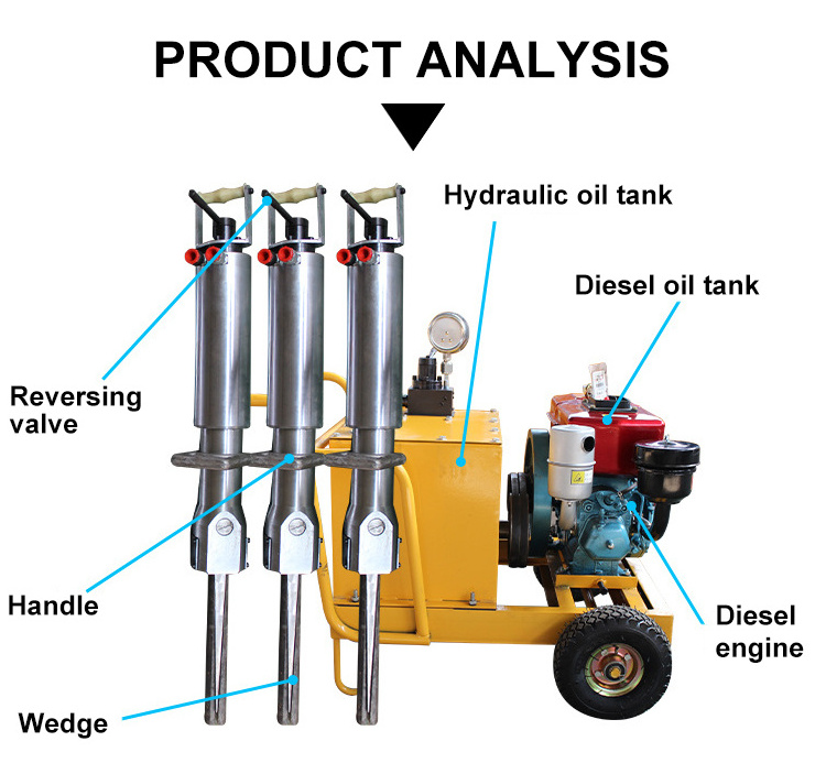 Hydraulic Splitting Stone Machine 800 Tons Force rock splitter