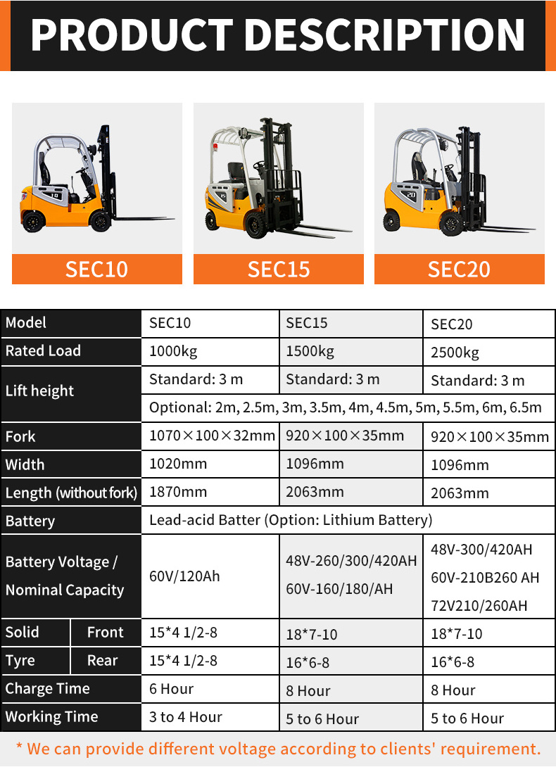 China Mini Electric Forklift 1.5 Ton 2 Ton electric portable forklift