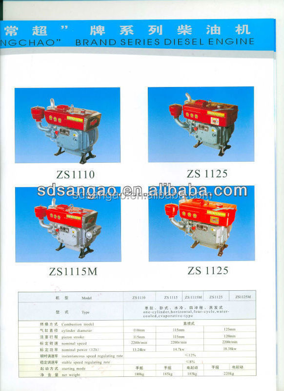 Diesel Engine Rice Mill Use Single-diesel Engines Small Diesel Engines