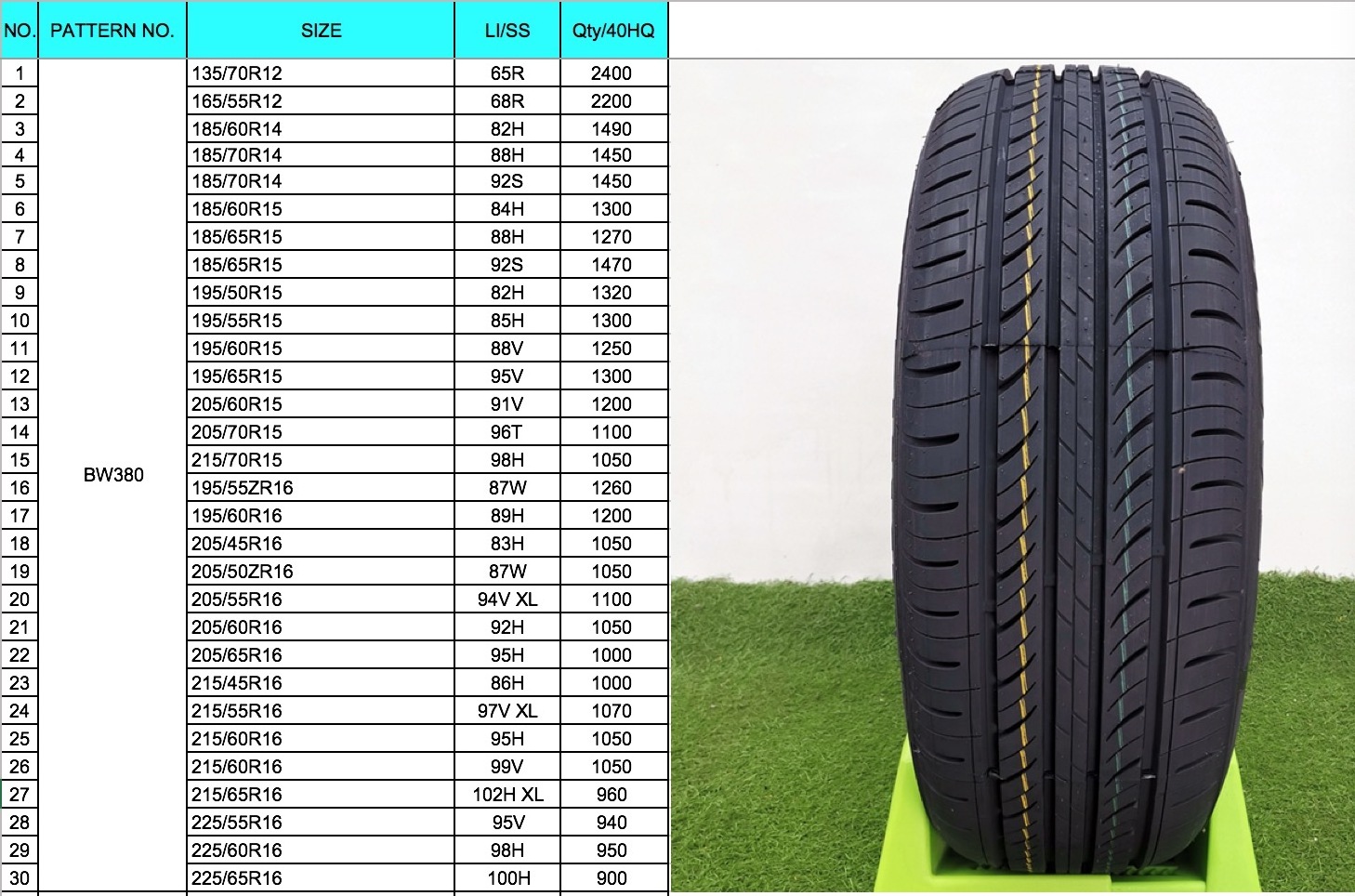 PCR TIRE 185/65R15