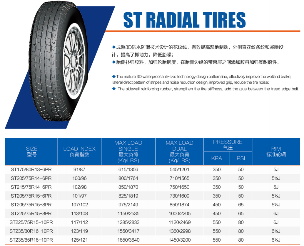 BEARWAY  brand ST radial trailer tire ST205/75R15-8PR touring  car  tire