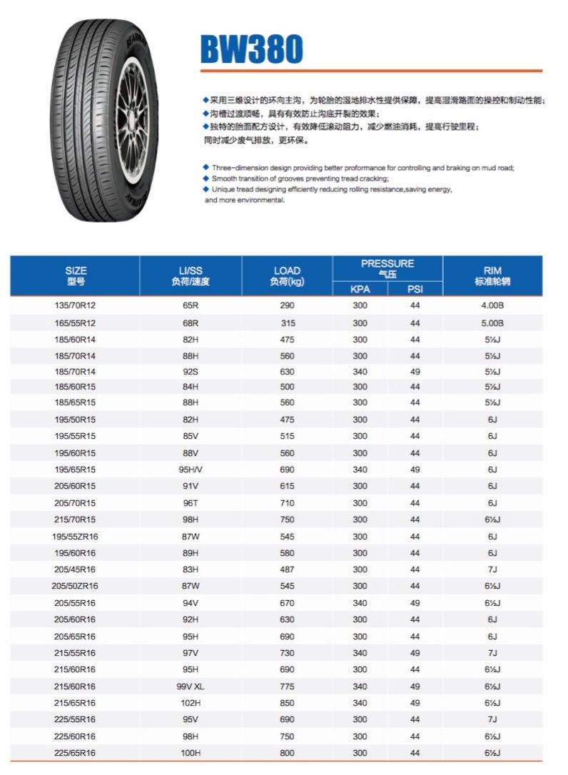 PCR TIRE 185/65R15