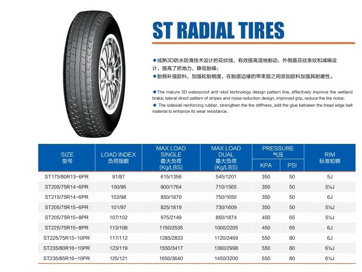 Chinese tire factory supply ST225/75R15-10PR ST tire