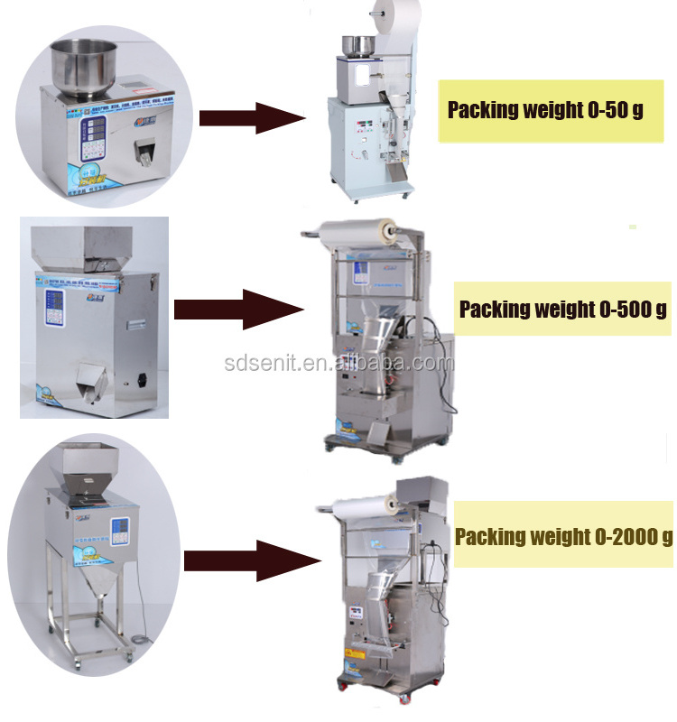 Multi -Function pouch powder weighting filling packaging machine