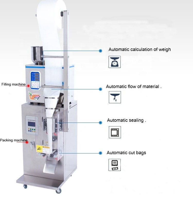 Multi -Function pouch powder weighting filling packaging machine