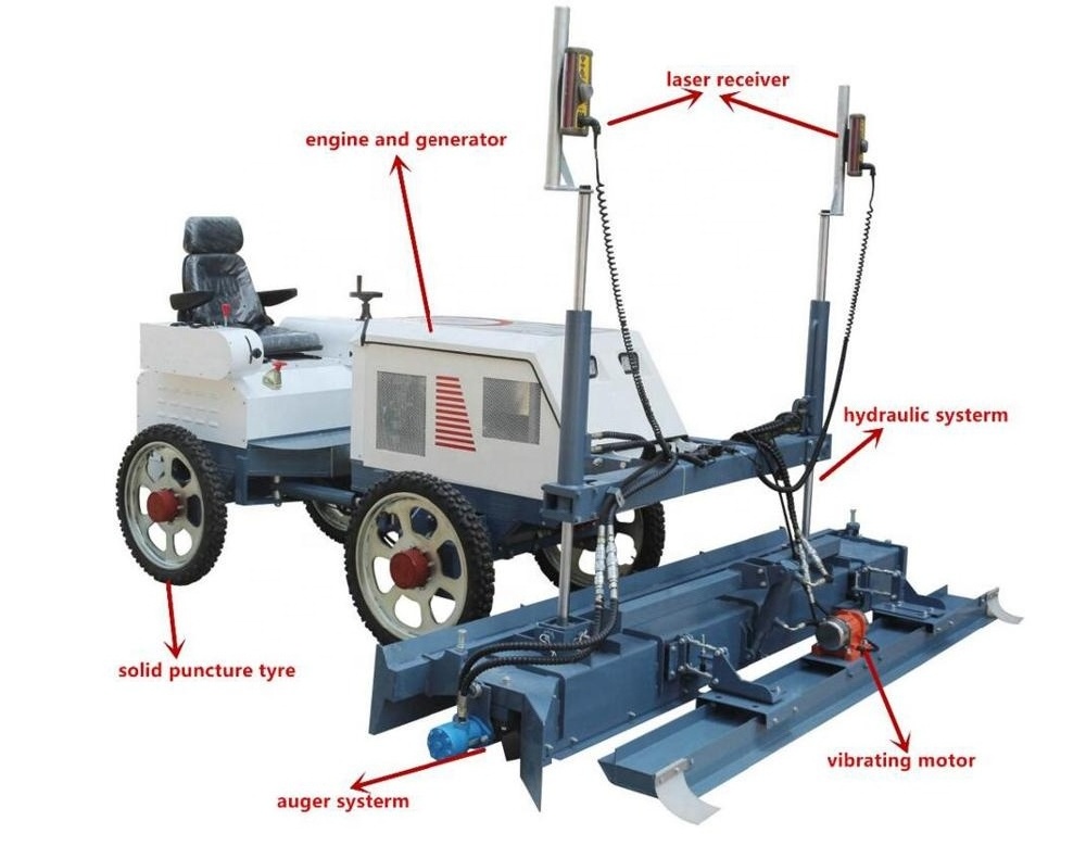 Factory price self leveling screed laser screed machine concrete screed with honda engine