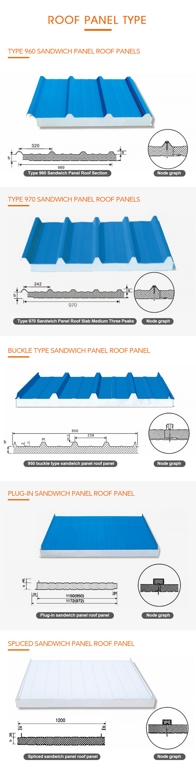 High Quality Sandwich Panel Easy Installation EPS Sandwich Panel for Roof and Wall