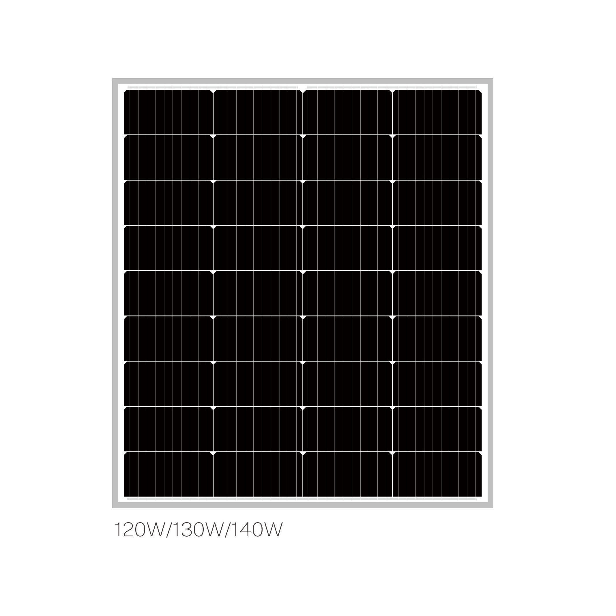 2023 New Design   12V 50W Load Panel Power System Solar Energy Hybrid System  12V