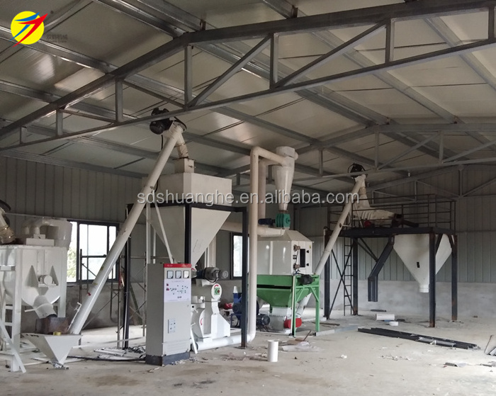 mini cattle feed plant for sale, poultry feed mill plant cost