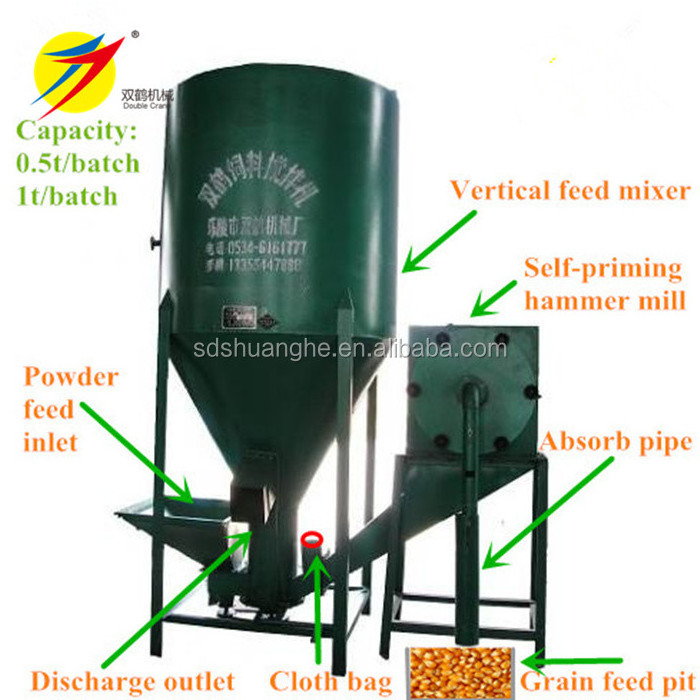 vertical electric poultry feed mixer grinder machine for kenya