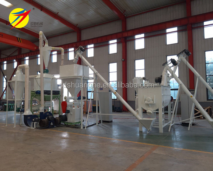 mini cattle feed plant for sale, poultry feed mill plant cost