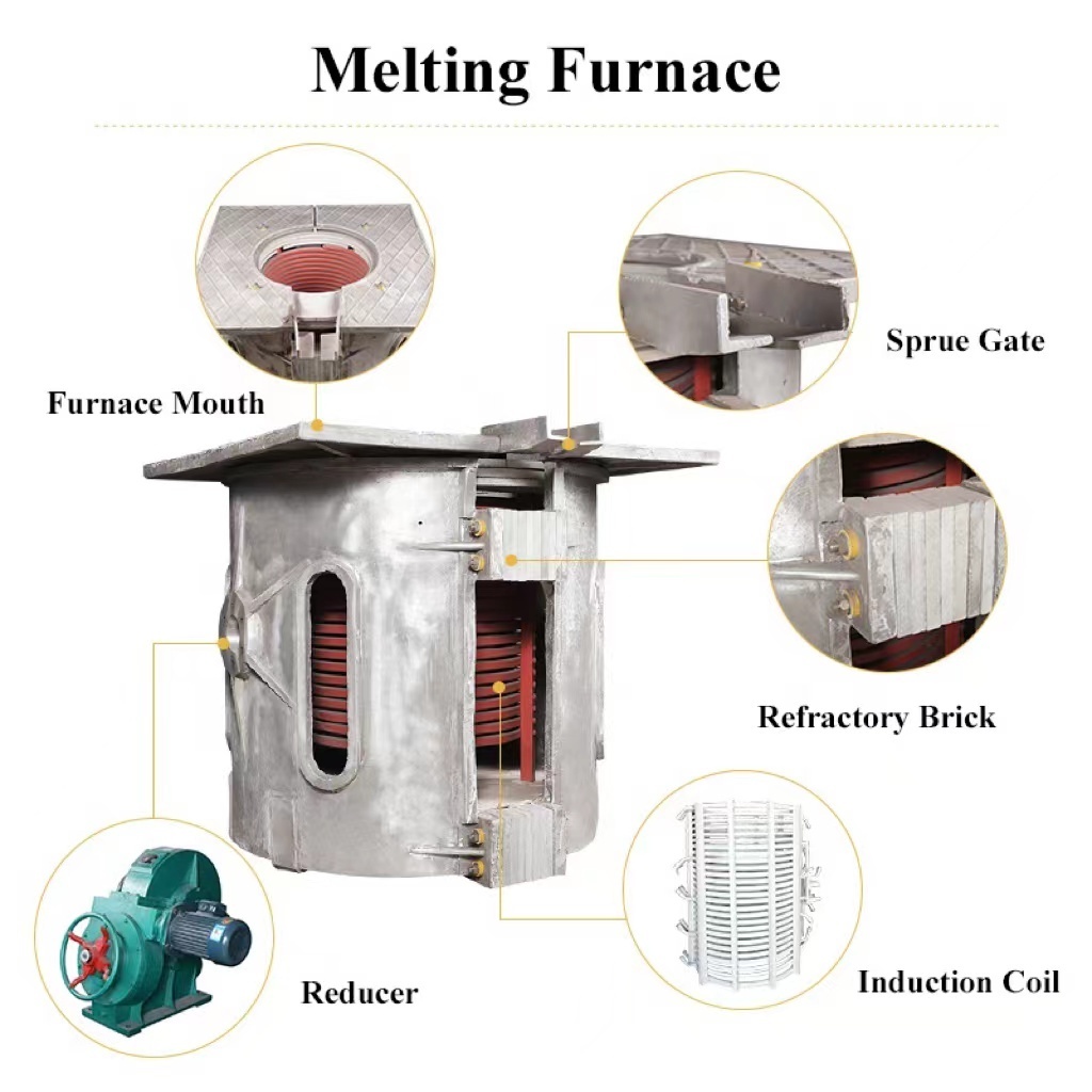 0.35T-5T Aluminum shell melting induction furnace for sale Iron Melting Furnace Electrical Induction Melting Furnace