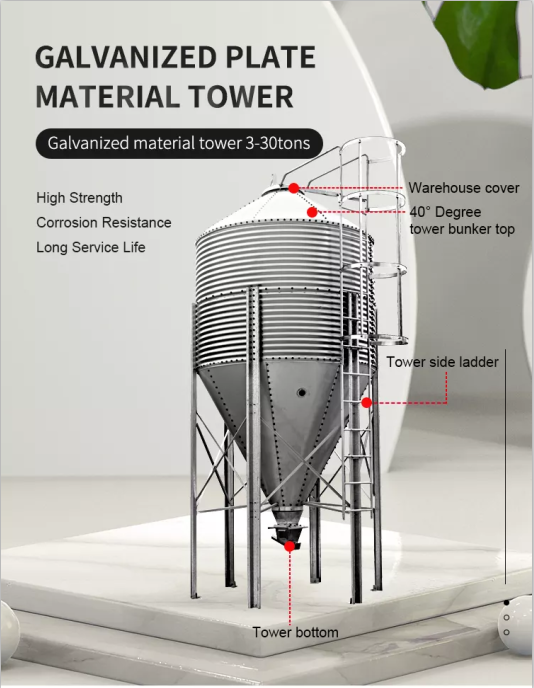 Hot Galvanized storage silo agriculture Feed Big Capacity 10, 20, 30 tons Silo