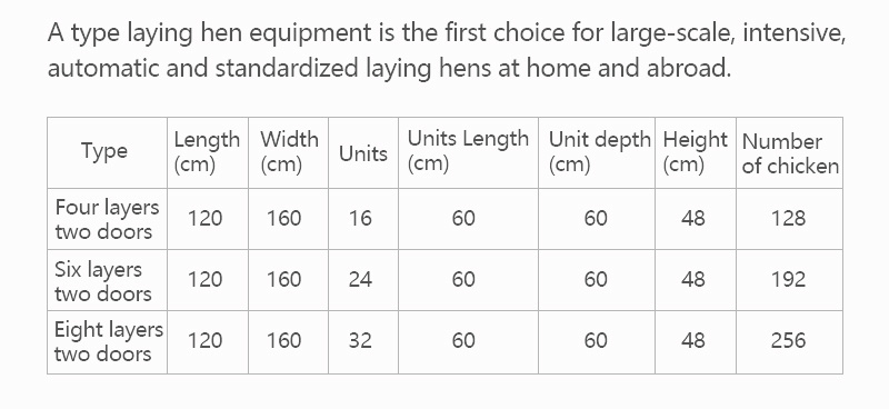 Hot Selling High Quality Automatic Poultry Breeding Chicken Coop A Type Laying Hens Battery Chicken Cage