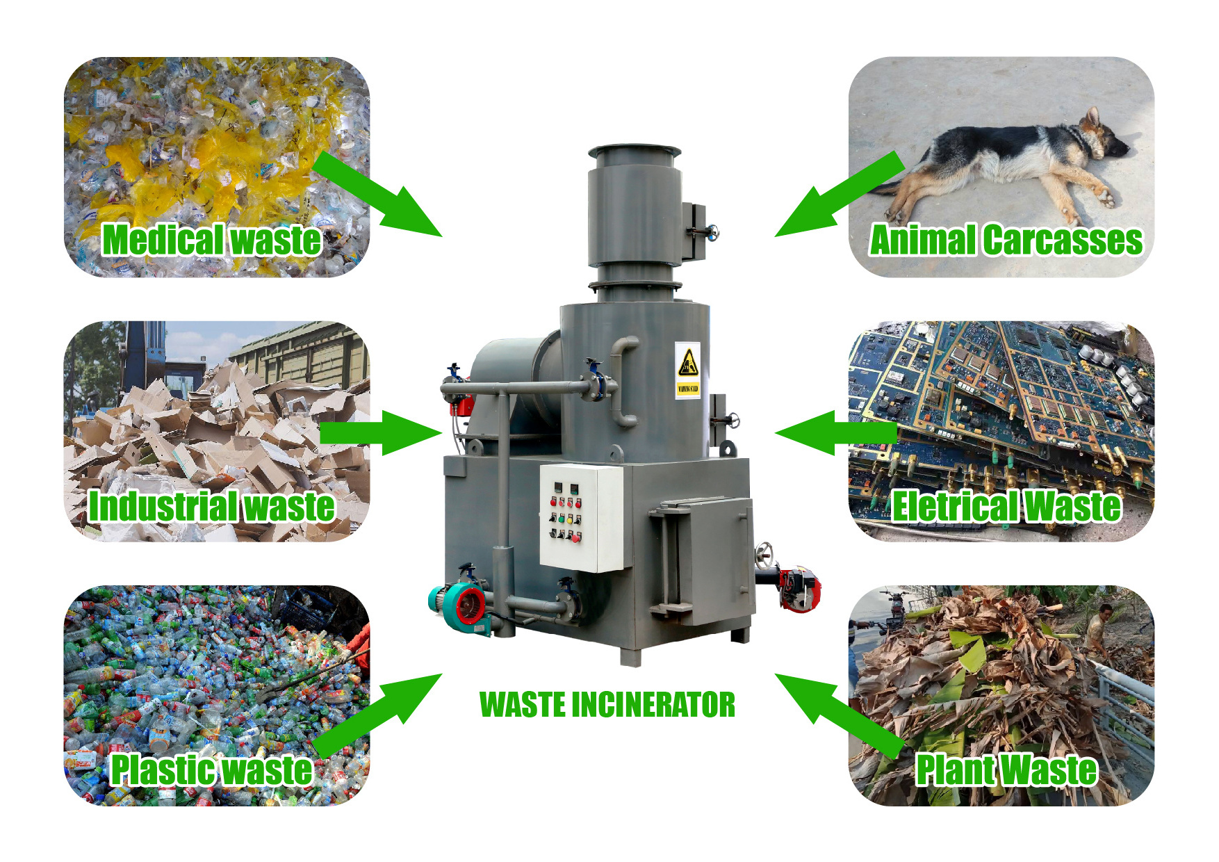 PLC control smokeless environmental poultry chicken waste pet incinerator for Muslims