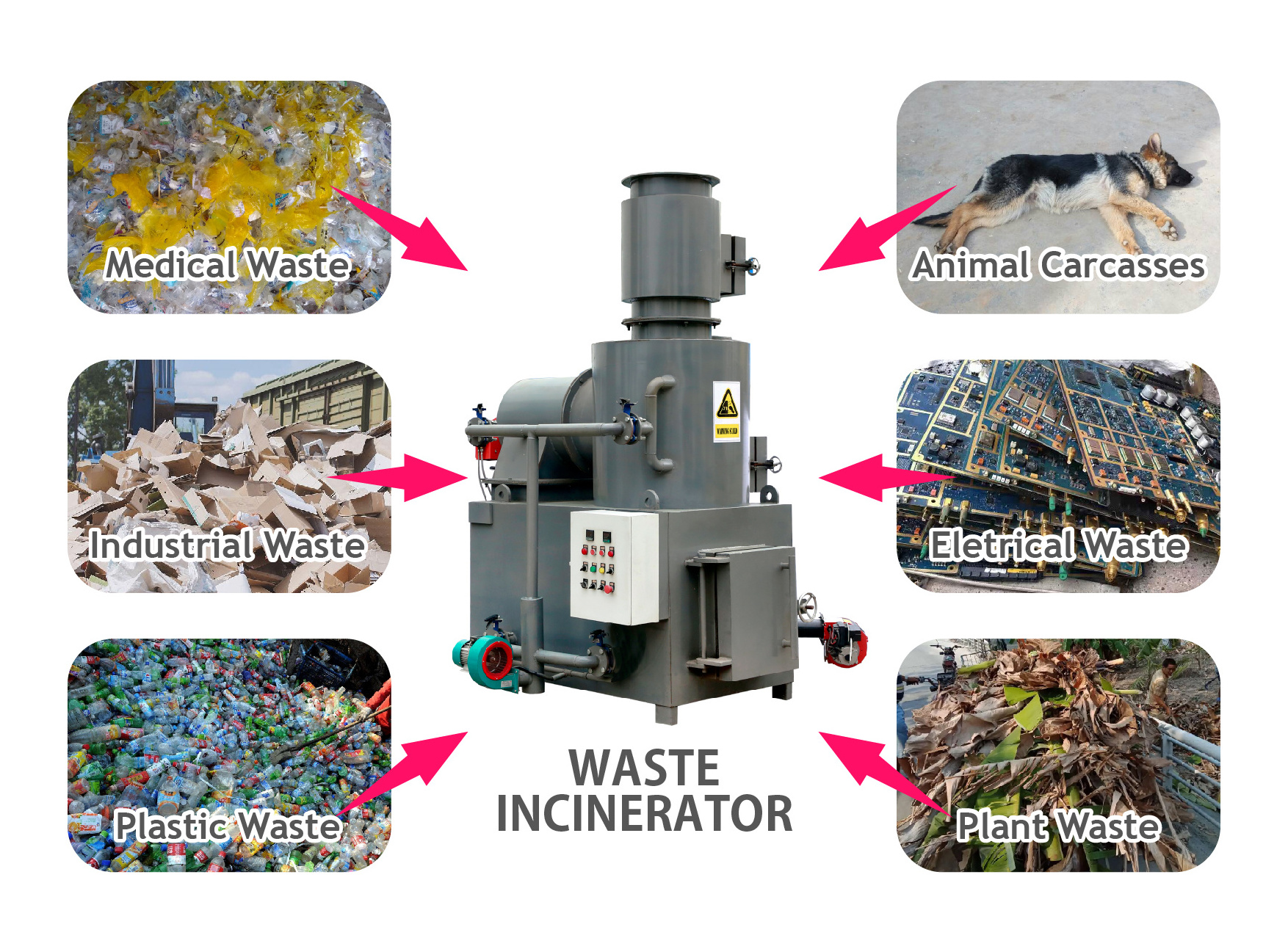 slaughterhouse electronic municipal pasture animal  cremation body waste incinerator for sale