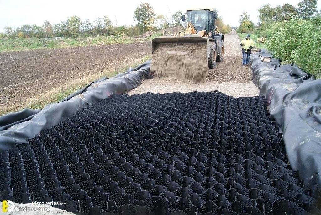 Factory HDPE Geocell Cellular Confinement System For Erosion Control and Road Construction