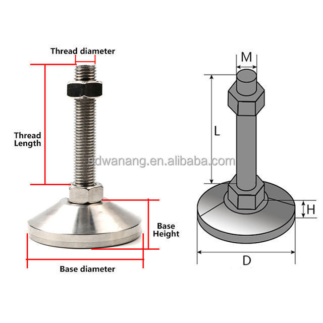 Wholesale Carbon steel swivel adjustable feet metal machine feet heavy duty leveling feet m20 with base dia 120mm