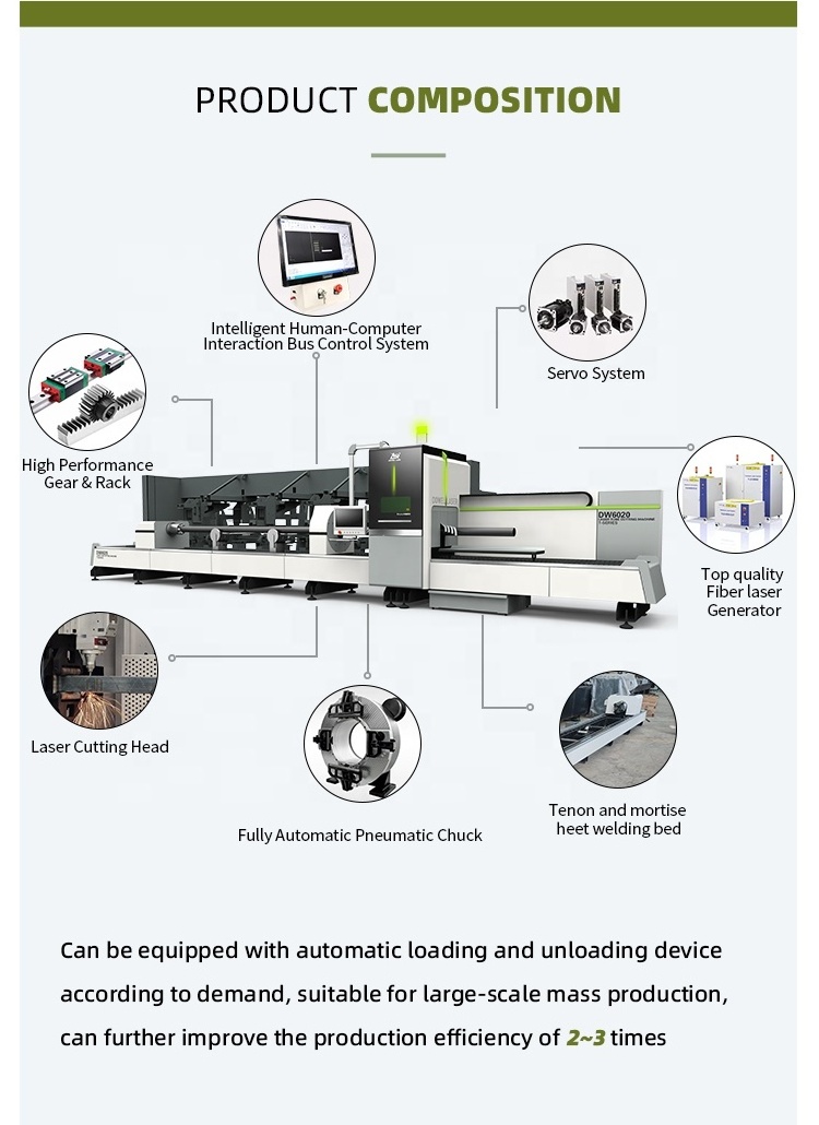 Cheap Factory Direct Price 1500w Tube Laser Cutter Carbon Steel Square Aluminum Tube Pipe Fiber Laser 6000 Watt Cutting Machine