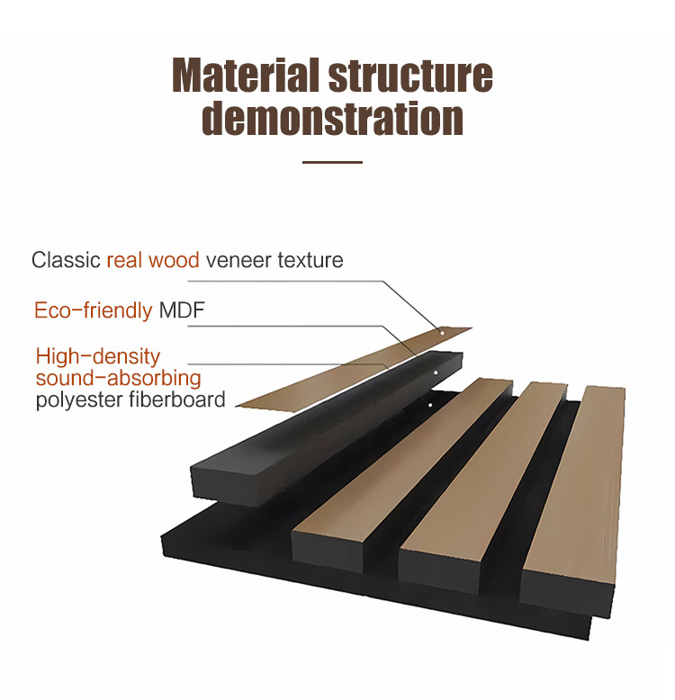 Acustic Wall Panel Slat Wood Panel Akupanel Interior Sound Proof Acoustic Panel Akupaneles