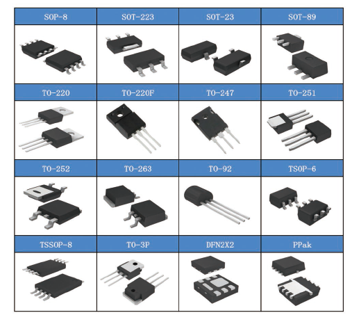 Brand New Original 75n75 Integrated Circuit IC IGBT Chip Mosfet Inverter Transistor TO-220