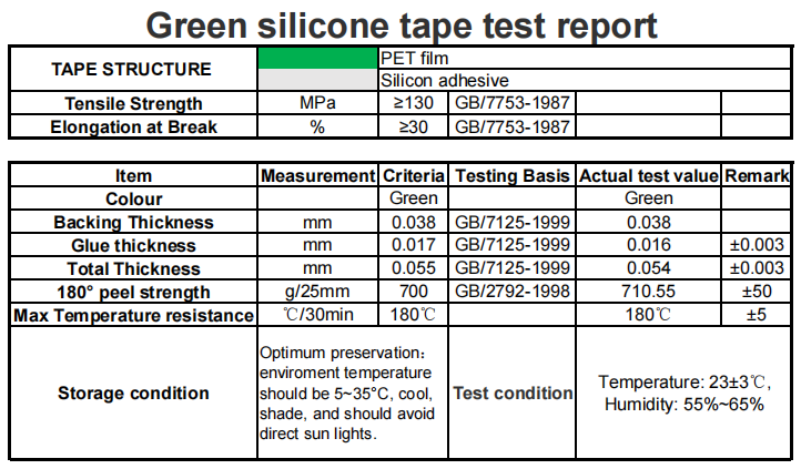 Green PET High Temperature Resistant Tape Spray Paint Electronic Products Electroplating Protection Insulation Green Glue