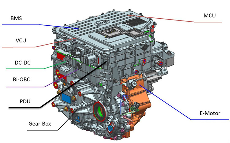 Hot Sale BYD Efficient 65KW 150kw 100KW 120KW BYD Electric Powertrain Synchronous Motors for BYD EV Car