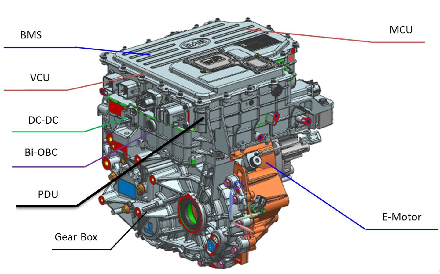 2024 New Electric Car Motor Conversion Kit including Power Electronics Electric Motor And Transmission For BYD EV CAR