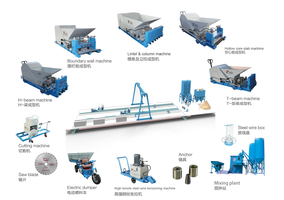 Precast automatic concrete wall panel / fence making machine