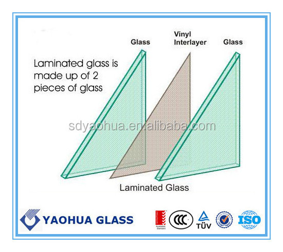 sapphire glass sheet 3-19mm double glazing laminated glass for building/construction