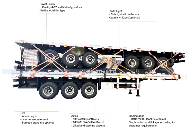 YIHAI Cheap Factory Container chassis 20ft 40ft 60ft Flatbed Flat Bed Full Trailer Truck Trailers Truck Brand-new for Sale