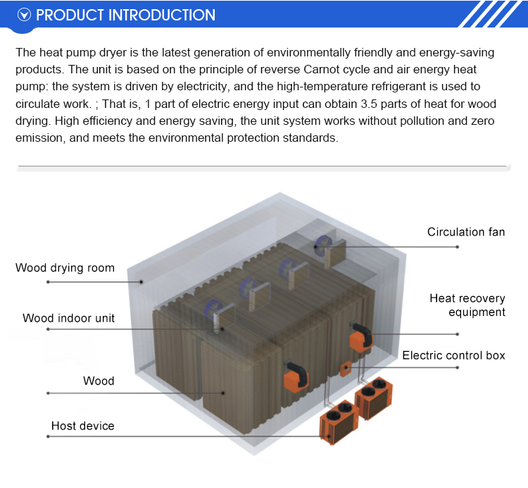 High Temperature Heat Pump Dryer For Fruit Industrial Food Dehydrator