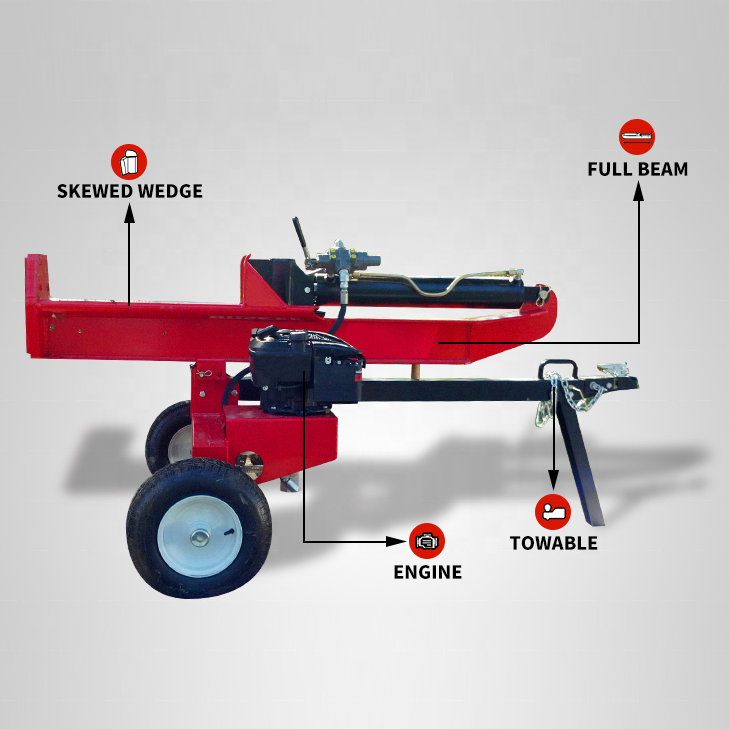 YUESHAN kinetic log splitter hydraulic cylinder firewood processor 20Ton 26Ton  28Ton 30Ton wood splitter