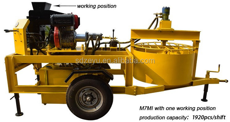 kenya  distributors  M7MI   hydroform  brick press machine