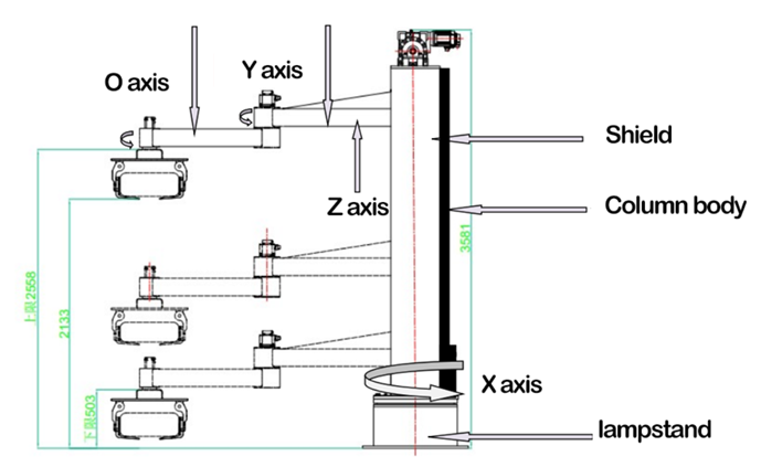 Factory Automation Robot Palletzing Machine 15kg 20kg 25kg Sugar Salt Pellets Bag Column Palletizer Robot Price