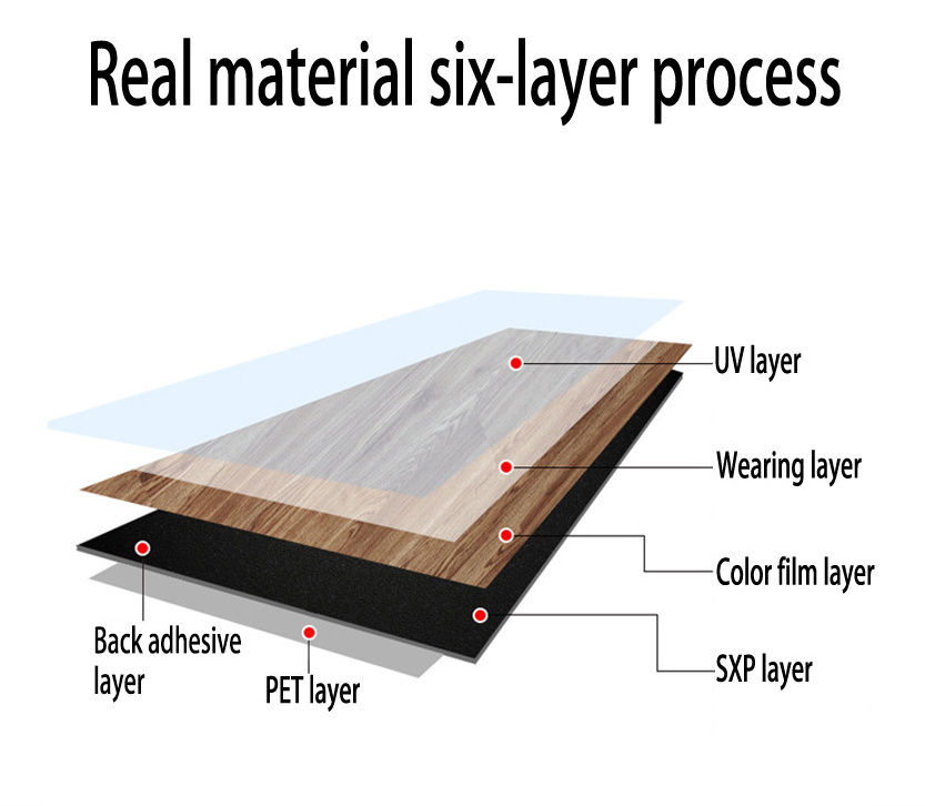 TaiFo Hot sale Factory cheap peel and stick adhesive waterproof Glue down stick floor PVC Vinyl planks