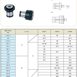 BT40 TC312 TC820 TC1430 Quick Change Tapping Chuck with Length Compensation