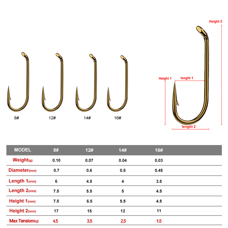 Wholesales 200pcs/bag Fly Fishing Hook Size 8/12/14/16 fishhook Fly Hooks Fishing Trout Salmon Dry Flies Fish Hook