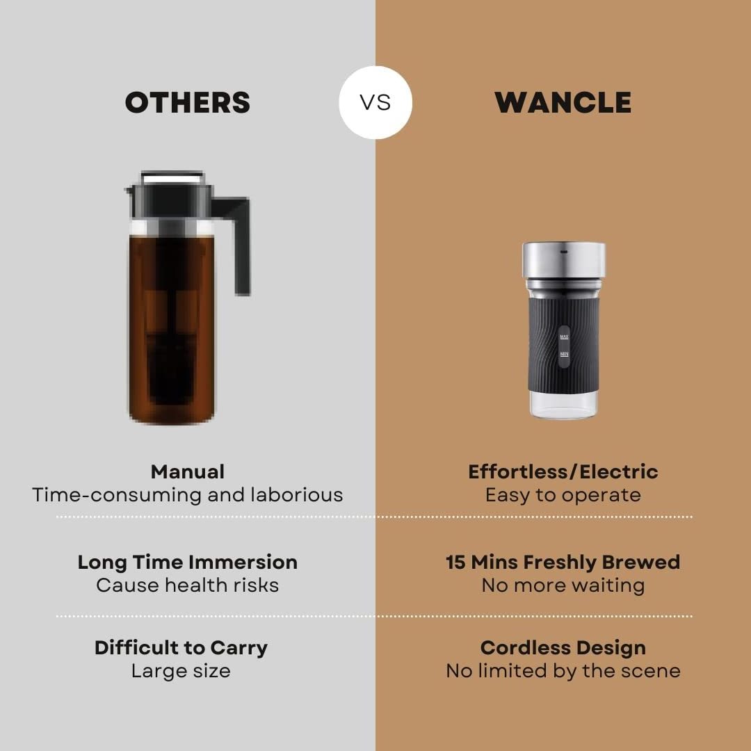 Portable Mini automatic coffee and tea maker for campi portable nitro cold brew heating coffee maker