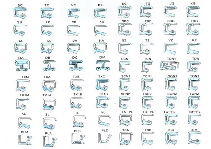 90311-38084  90311-38025 auto engine front crankshaft oil seal for timing chain or belt cover 38*50*6 engine camshaft seal