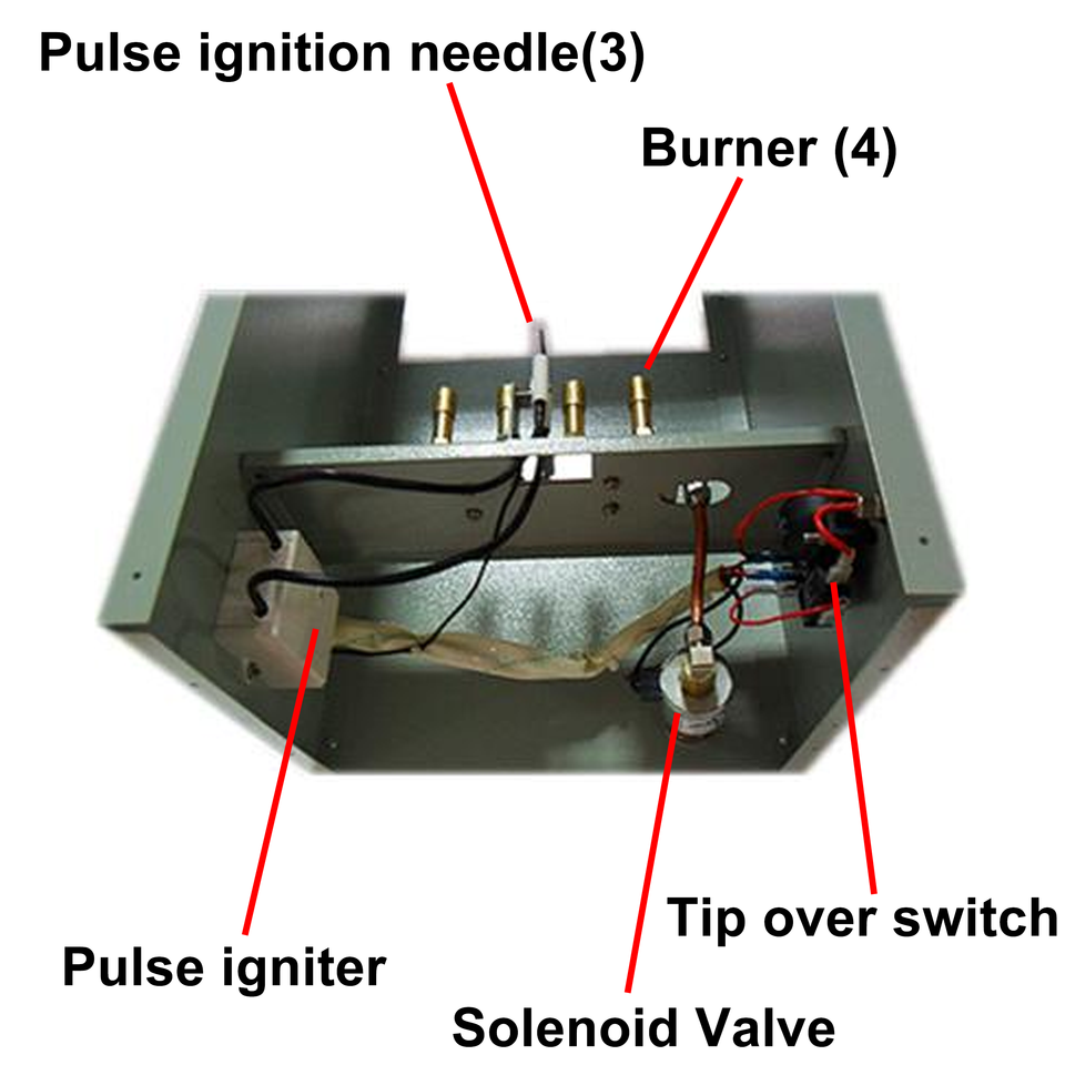 Co2 Generator Propane Or Natural Gas Dual Modes for Greenhouse