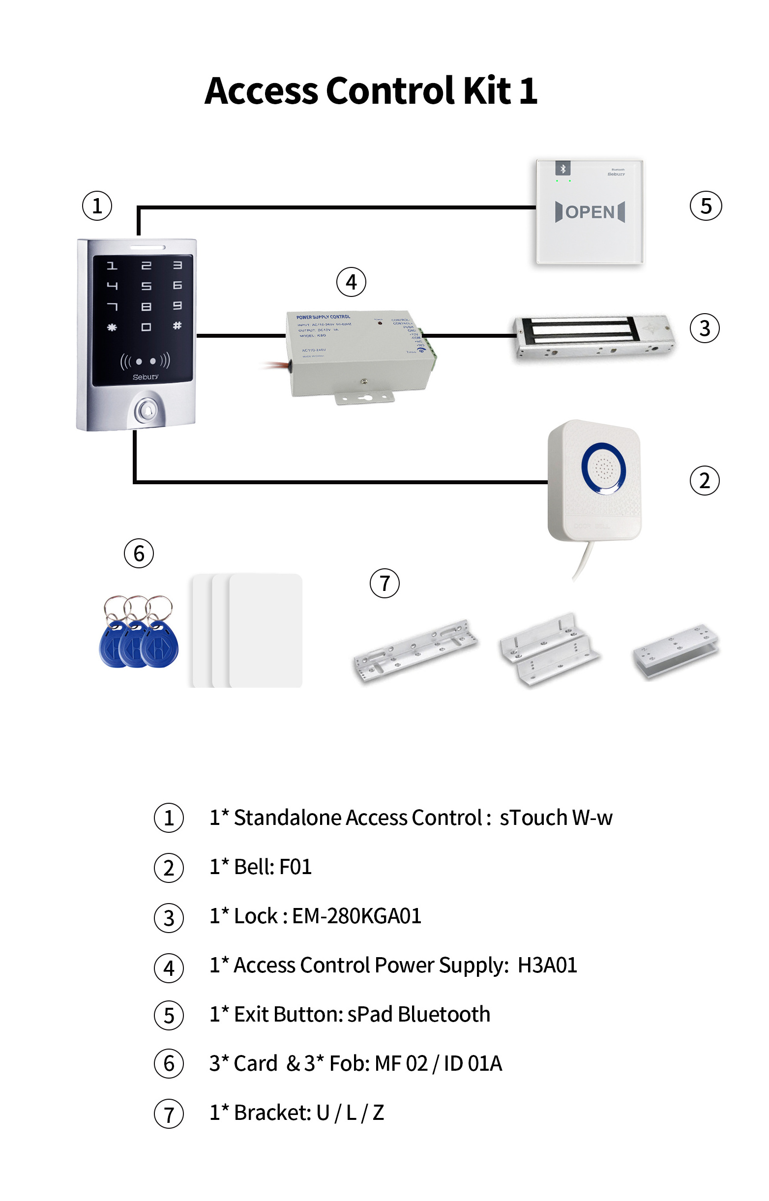 Sebury RFID Card  Access Control System Solution Kit with 12V 3A Power Supply and 280KG Electronic Magnetic Lock Access Control