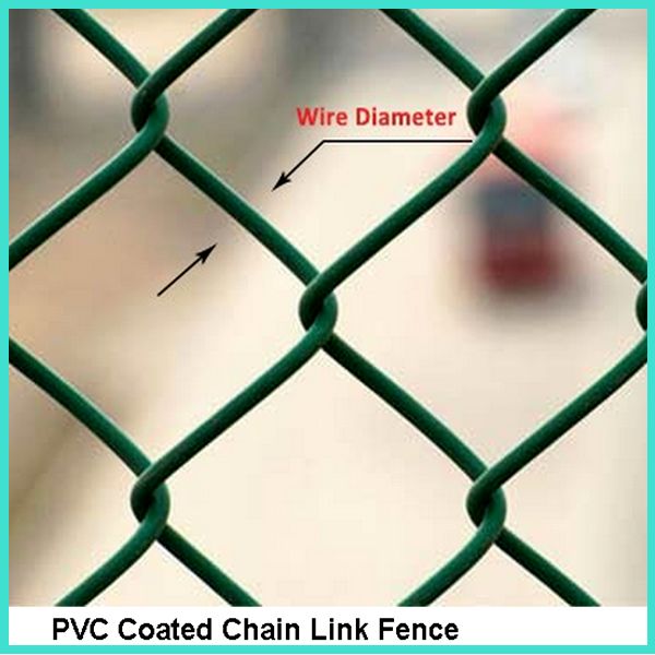 low price professional galvanized used chain link fence for sale factory