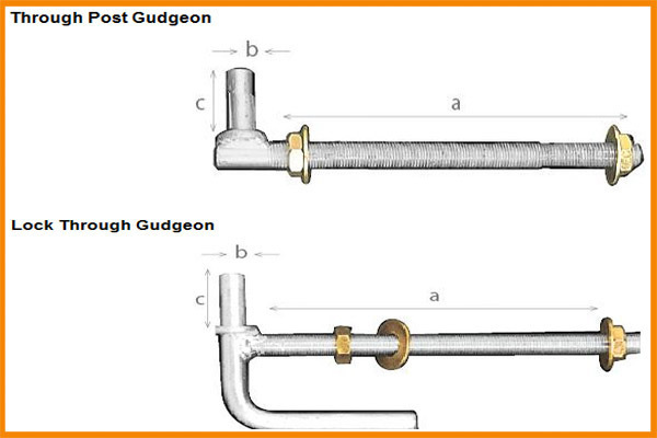 Hot dip galvanized farm gate Latchs,gate gudgeons,farm gate hinges